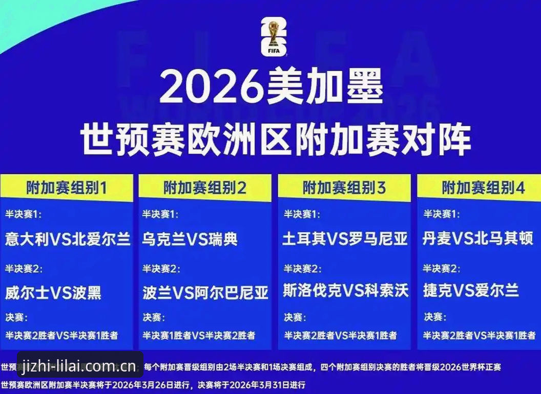 利来体育互动体验 2026世界杯签证危机深度解析:约旦土耳其球迷面临观赛困境
