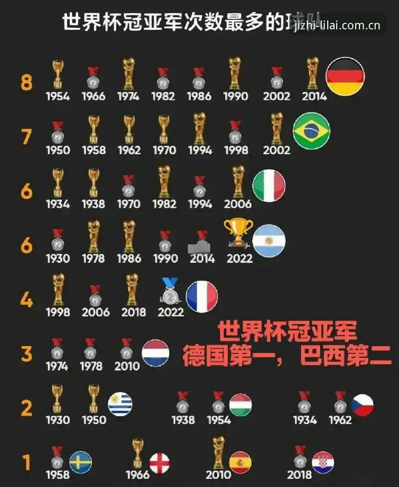 最新利来体育下载教程 德国队世界杯大名单详解:诺伊尔回归引领冠军冲击